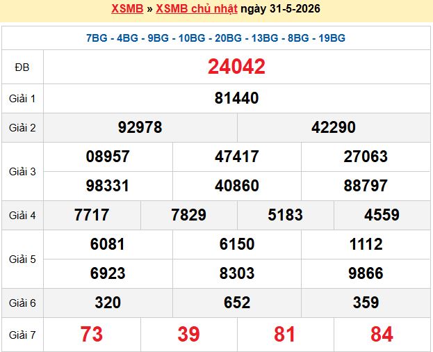 soi cầu 100 ngày 01-06-2026