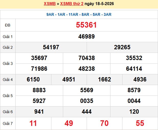soi cầu 100 ngày 19-05-2026
