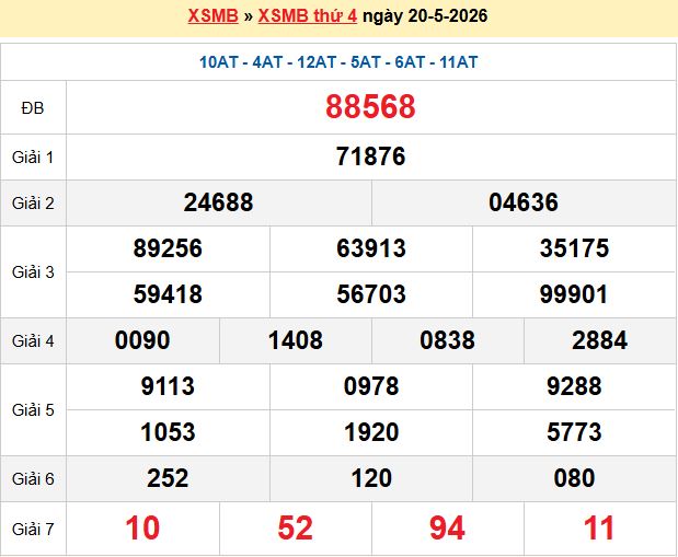 soi cầu 100 ngày 21-05-2026