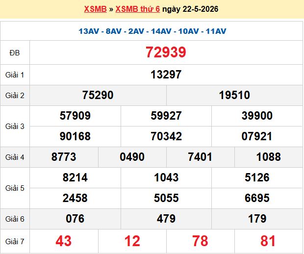 soi cầu 100 ngày 23-05-2026