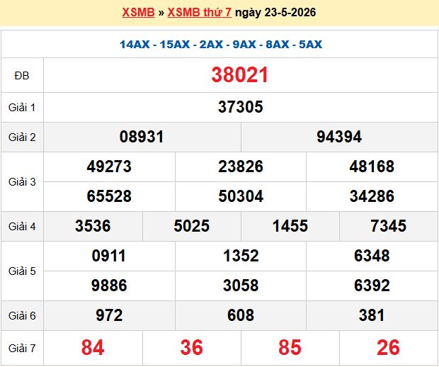 soi cầu 100 ngày 24-05-2026