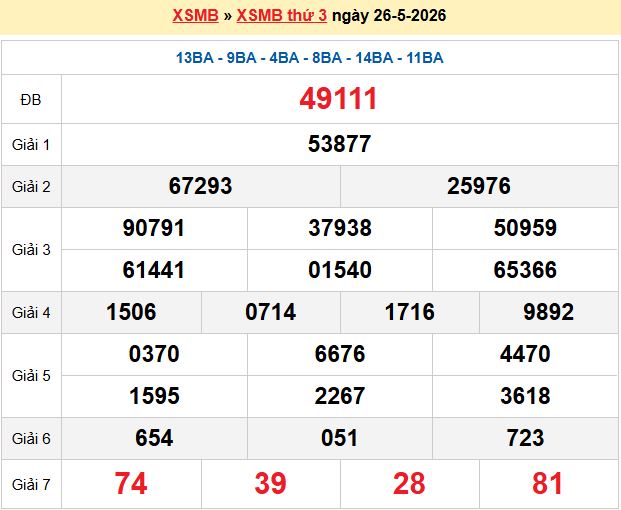 soi cầu 100 ngày 27-05-2026