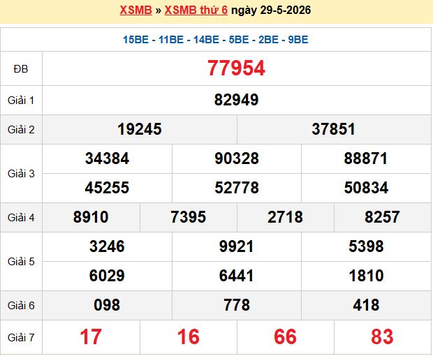 soi cầu 100 ngày 30-05-2026