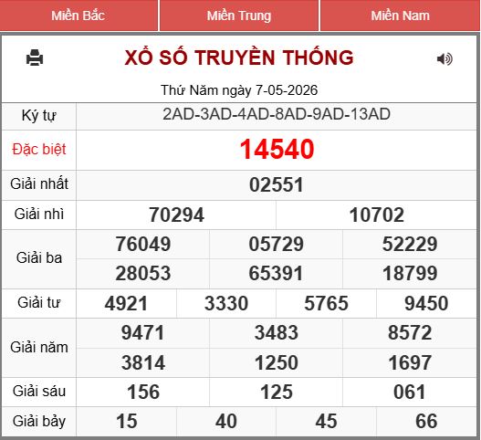 soi cầu 100 ngày 08-05-2026