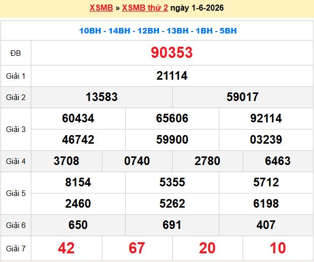 soi cầu 100 ngày 02-06-2026