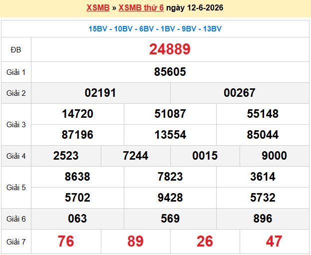 soi cầu 100 ngày 13-06-2026