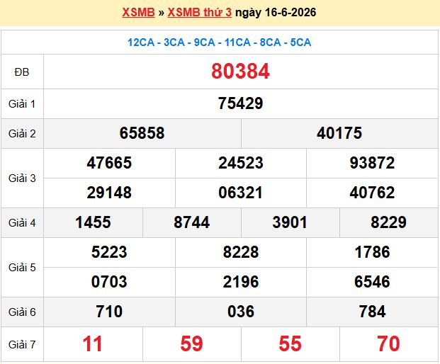 soi cầu 100 ngày 17-06-2026