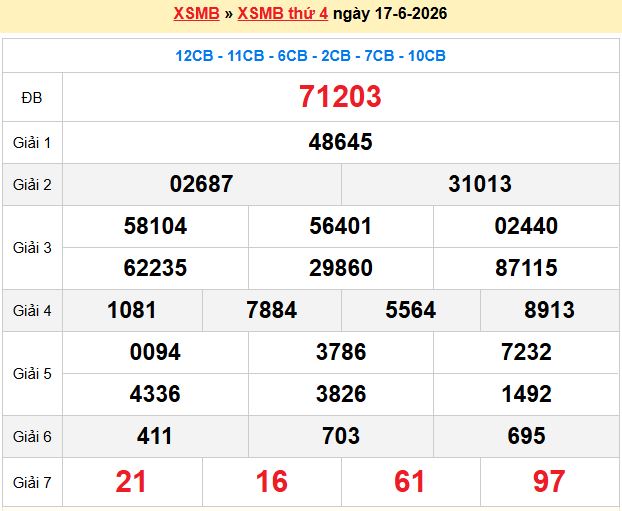 soi cầu 100 ngày 18-06-2026