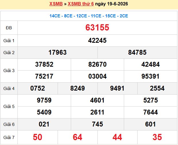soi cầu 100 ngày 20-06-2026