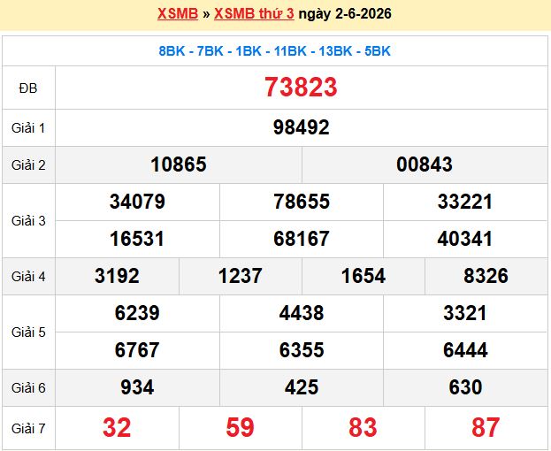 soi cầu 100 ngày 03-06-2026