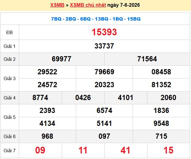 soi cầu 100 ngày 08-06-2026